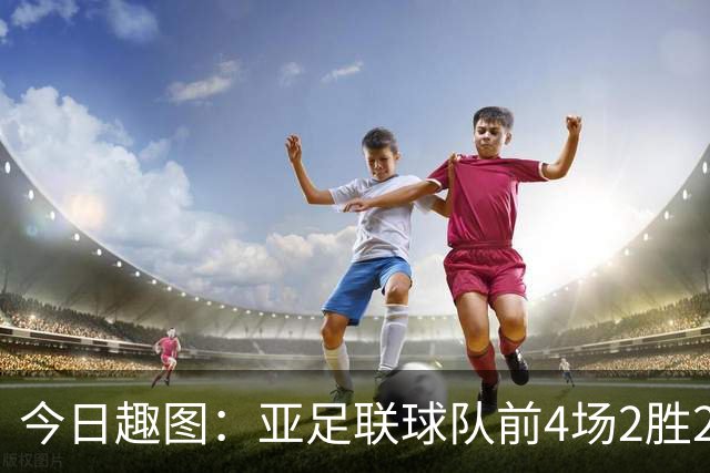 今日趣图：亚足联球队前4场2胜2平 这届世界杯中日韩都踢的很出色